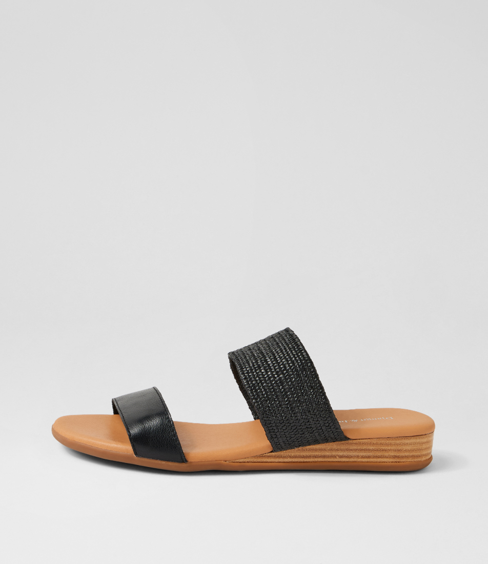 Initial product