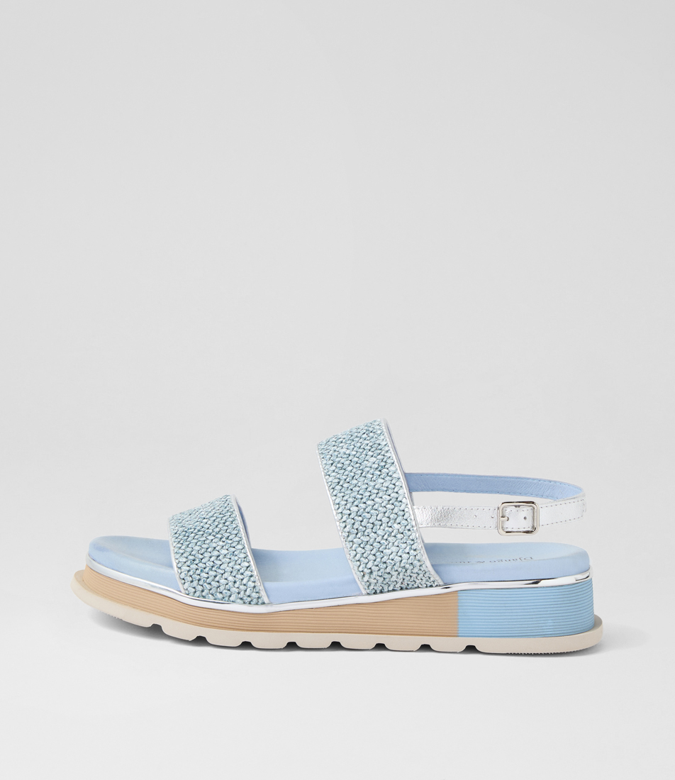 Initial product